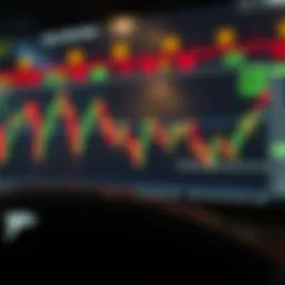 Tesla stock chart demonstrating fluctuations