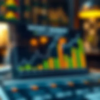 Economic Outlook and Money Market Rates Chart depicting the economic outlook and its effect on money market rates