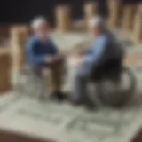 Visual representation of retirement funds accessibility