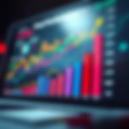 Colorful graph illustrating fund performance