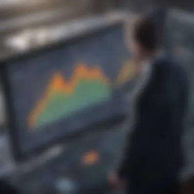 Market Analysis Techniques