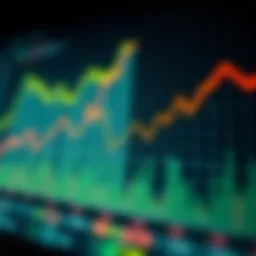 Graph illustrating energy market trends