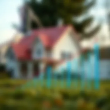 Impact of Property Taxes on Investments Graph depicting the impact of property taxes on investments