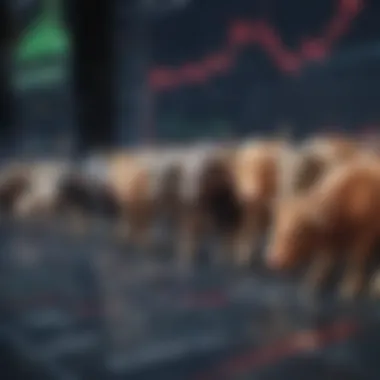 Bullish stock market trend analysis