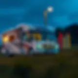 Trends in RV Loan Interest Rates Graphs depicting RV loan interest rate trends