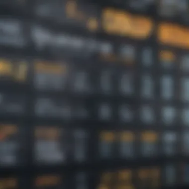 Infographic on types of market tickers