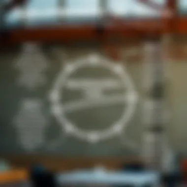 Types of Mechanics Lien Waivers Diagram showing the types of mechanics lien waivers.