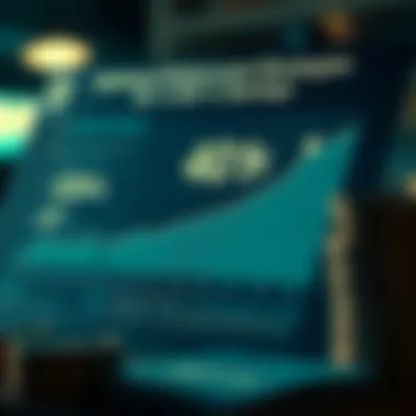 Optimal Retirement Strategies for 401(k) Savings Chart showing optimal retirement strategies for 401(k) savings