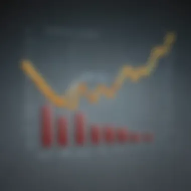 Graph illustrating fee structures over time